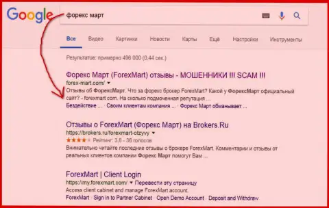 В Гугле обстановка еще более трагическая, обманщики из Форекс Март (их официальный интернет-портал) на третьей строчке