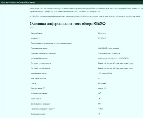 Сжатая информация о forex дилере KIEXO на информационном портале трейдингбитс ком