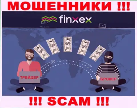 Финксекс Ком - это настоящие internet-махинаторы ! Вытягивают денежные активы у биржевых трейдеров хитрым образом