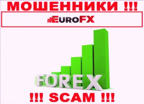 Поскольку деятельность интернет-мошенников EuroFX Trade - это обман, лучше будет взаимодействия с ними избегать