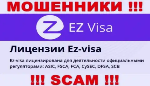 Противозаконно действующая организация ЕЗ-Виза Ком контролируется мошенниками - FCA