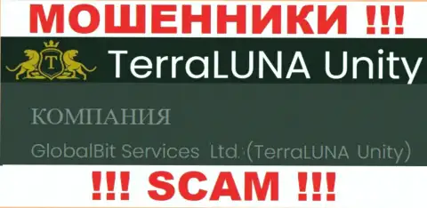 Ворюги TerraLuna Unity не скрыли свое юр. лицо - это GlobalBit Services