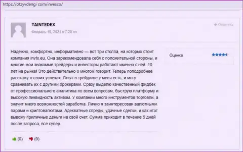 Сервис otzyvdengi com представил отзывы трейдеров о ФОРЕКС организации Invesco Limited