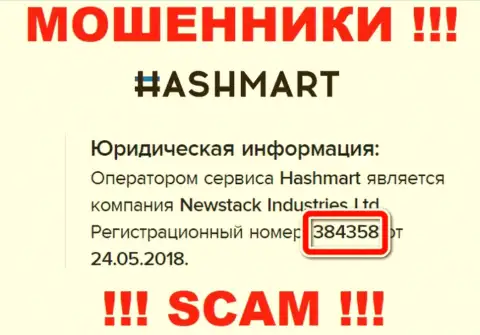 HashMart Io - это МОШЕННИКИ, регистрационный номер (384358 от 24.05.2018) тому не препятствие