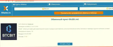 Информация об online обменке БТКБит Нет на сервисе xrates ru