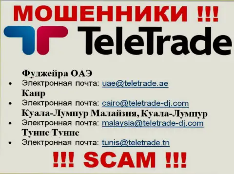 Ни в коем случае не надо писать на почту мошенников TeleTrade Ru - оставят без денег мигом