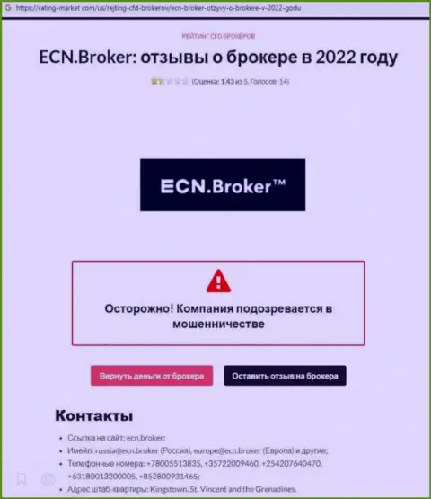 ECN Broker - это наглый развод своих клиентов (обзор деятельности)
