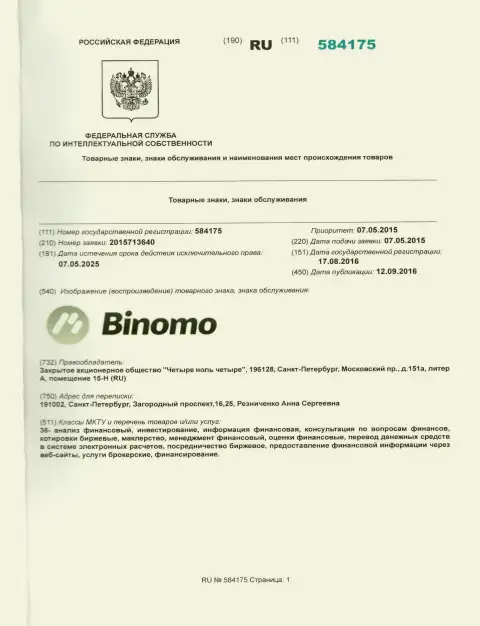 Представление фирменного знака Биномо в РФ и его владелец
