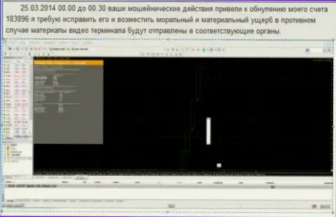 Снимок экрана с доказательством обнуления счета клиента в Гранд Капитал