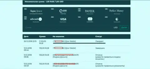Жулики IQTrade не возвращают назад валютному игроку 3,5 тысячи рублей