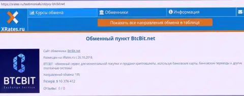 Краткая справочная информация об онлайн обменнике BTCBIT Net на xrates ru